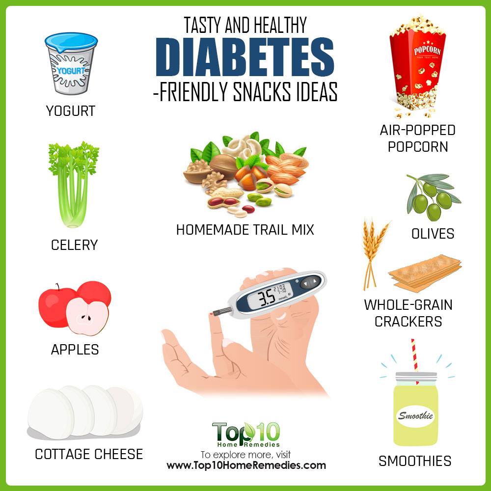 10 Tasty and Healthy Diabetes