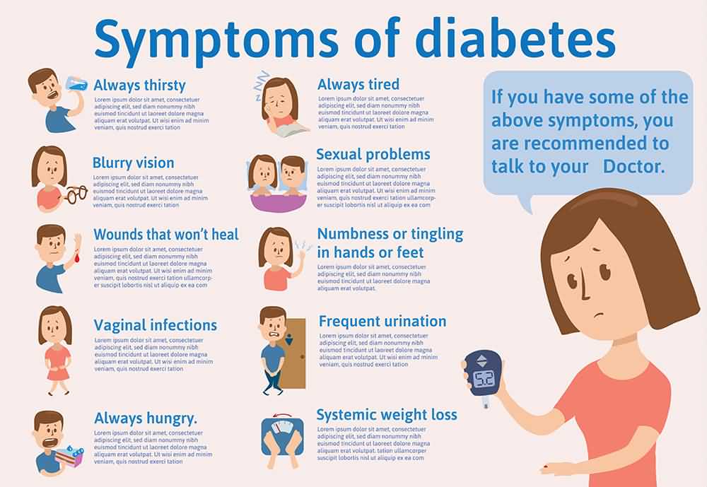 15 Early Warning Signs and Symptoms of Diabetes