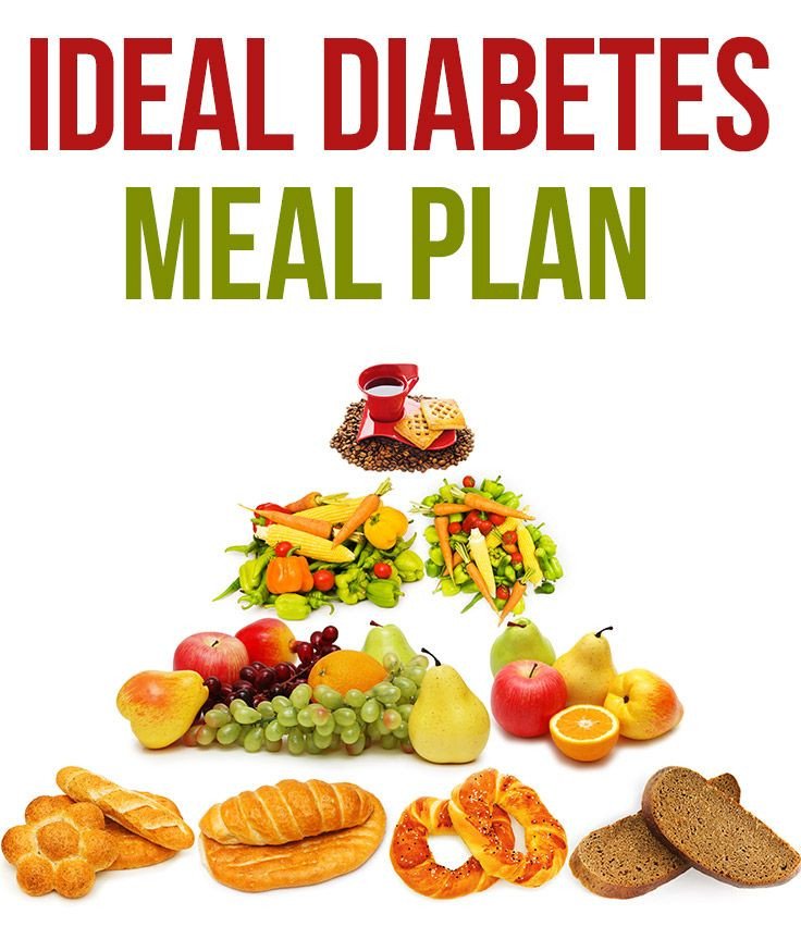 20 Best Pre Diabetic Diet Recipes