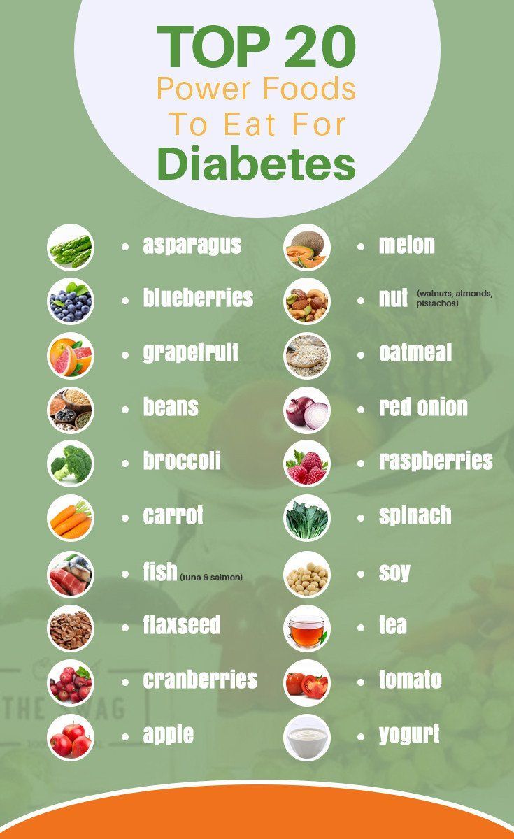 20 Top Power Foods to Eat for Diabetes