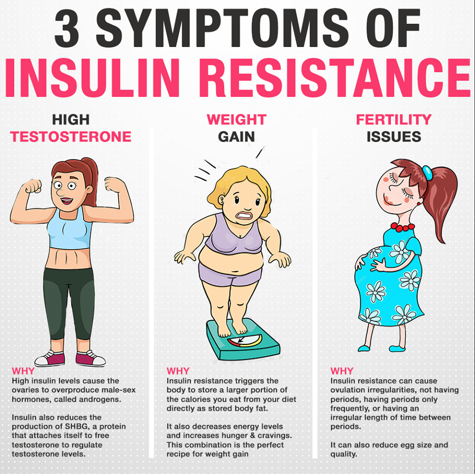 3 Symptoms of Insulin Resistance