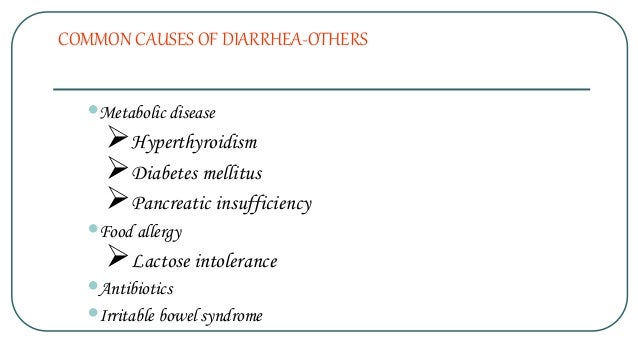 Acute diarrhea in children Its management and complications.