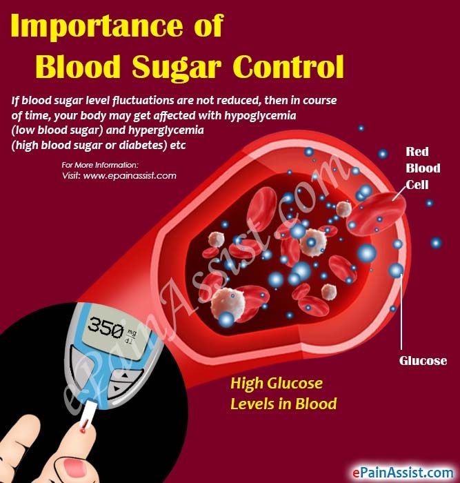 Are Blood Sugar Spikes Dangerous #overweightboy # ...