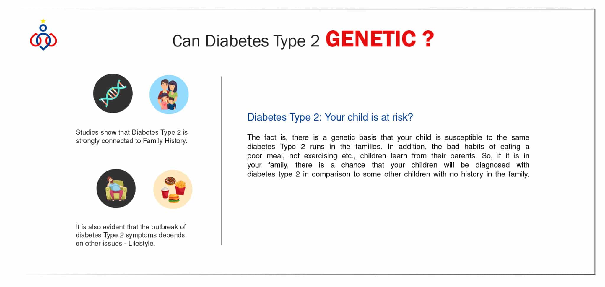 Can Diabetes Type 2 be Genetic?