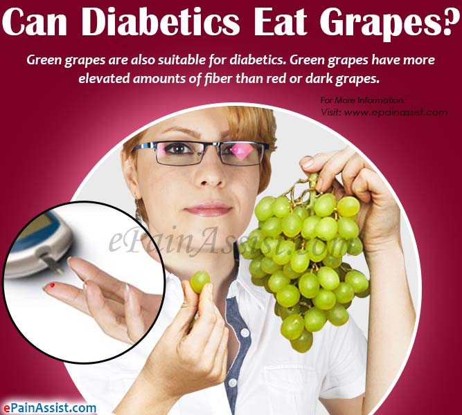Can Diabetics Eat Grapes?