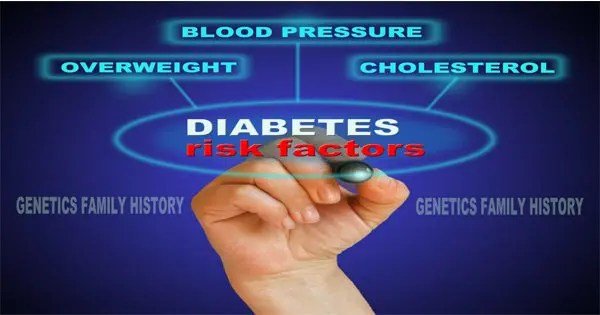 Can Type 2 Diabetes Be Hereditary?