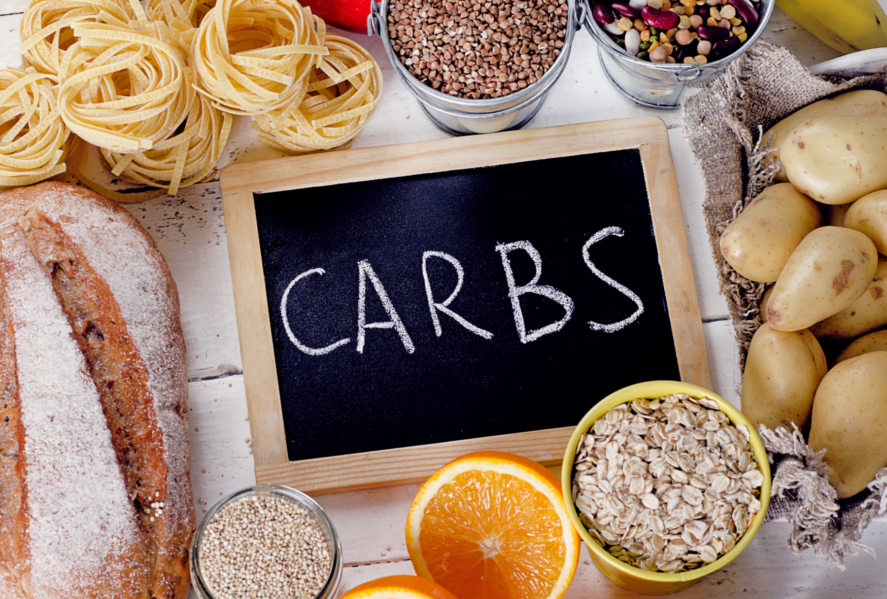 Carbohydrates and the glycaemic index  FitOlympia