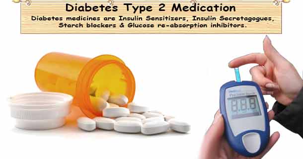 Diabetes Medication Pills