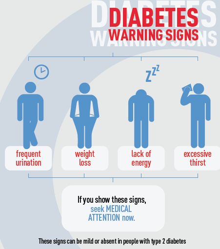 DIABETES WARNING SIGNS: