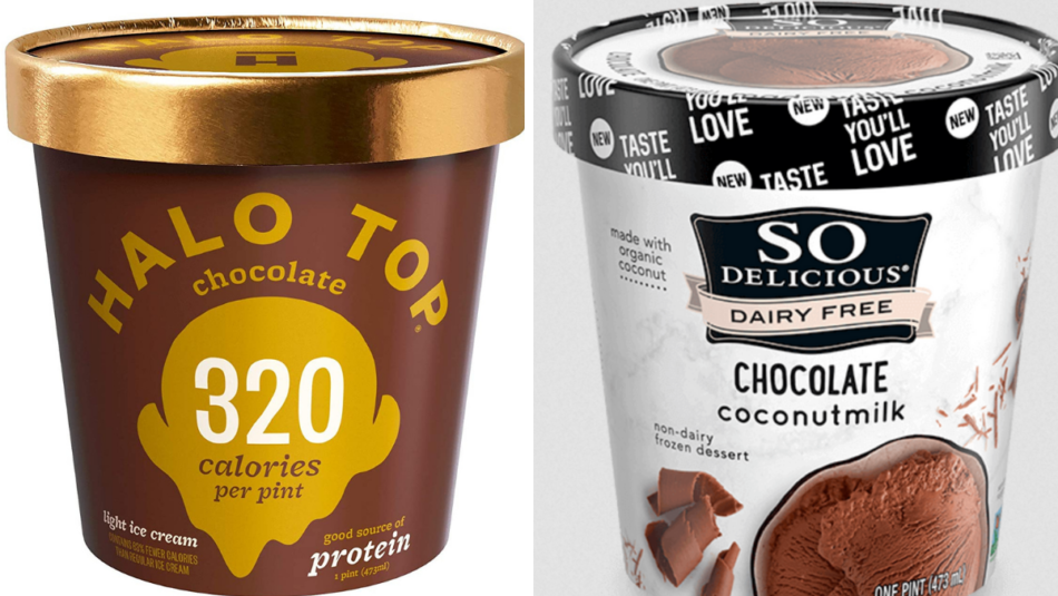 Diabetic Ice Cream Brands: A Keto Friendly Spin On Your Favorite Dessert