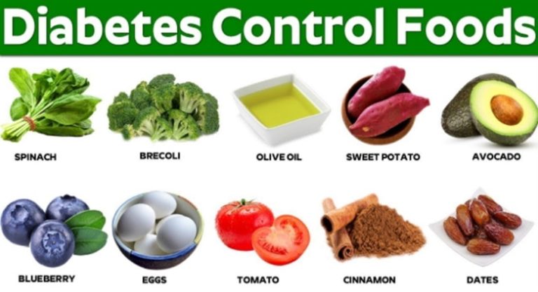 Diabetics Food List: Best Foods For Diabetes Control ...