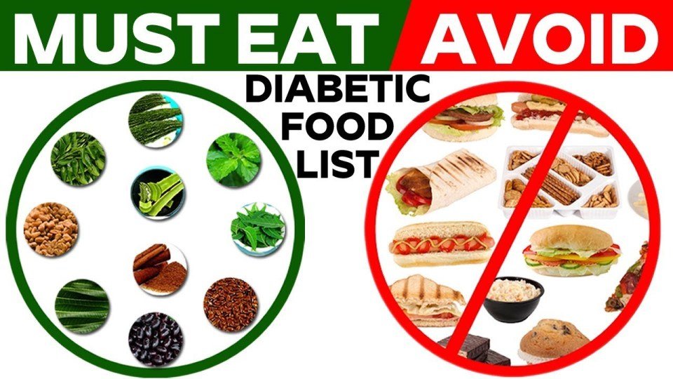 Diabetics Must Eat and Avoid Foods to Cure
