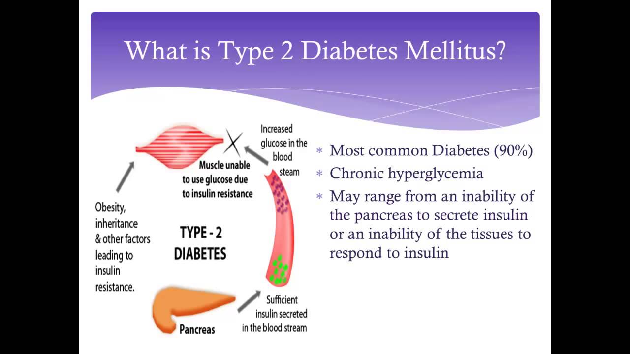 Diagnosis: Diagnosis Type 2 Diabetes