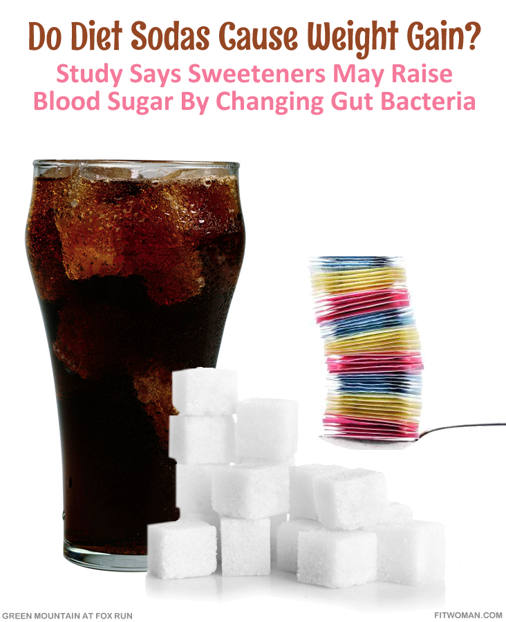 Do Diet Sodas Cause Weight Gain