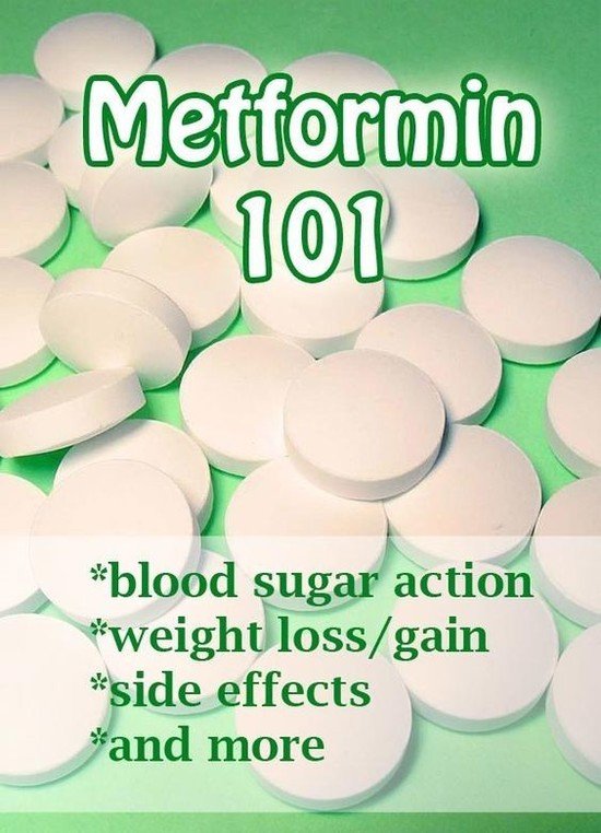 Does Metformin Lower Blood Sugar Immediately ...