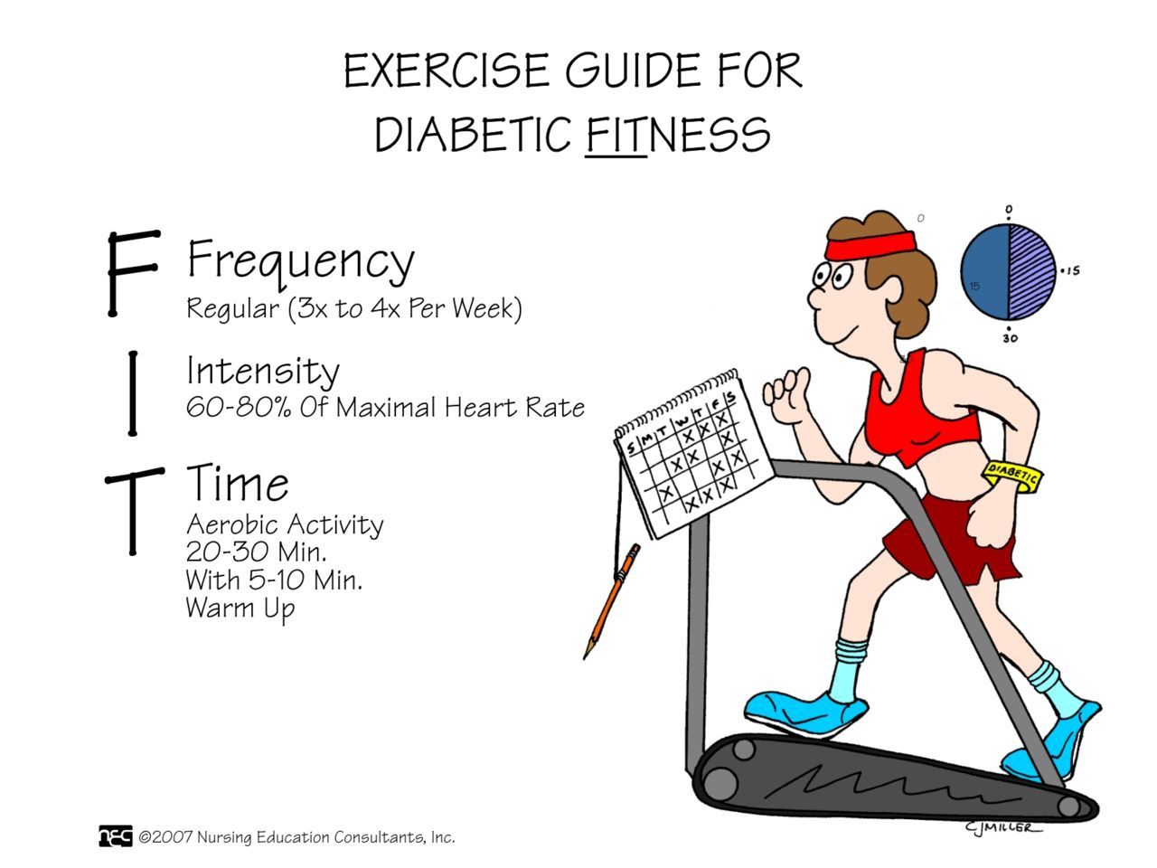 Exercise Is Very Important For Type 2 Diabetics: New ...