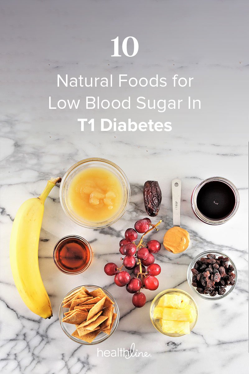 Foods To Help Lower Blood Sugar