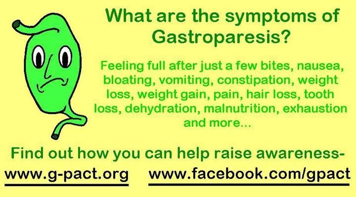 Gastroparesis symptoms
