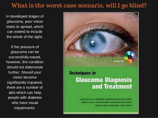 Glaucoma Eyesight