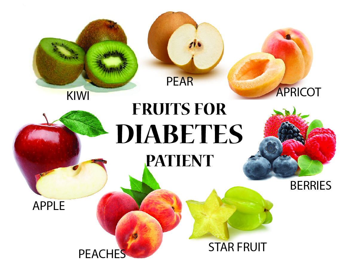 Good Fruits For Diabetes Patient