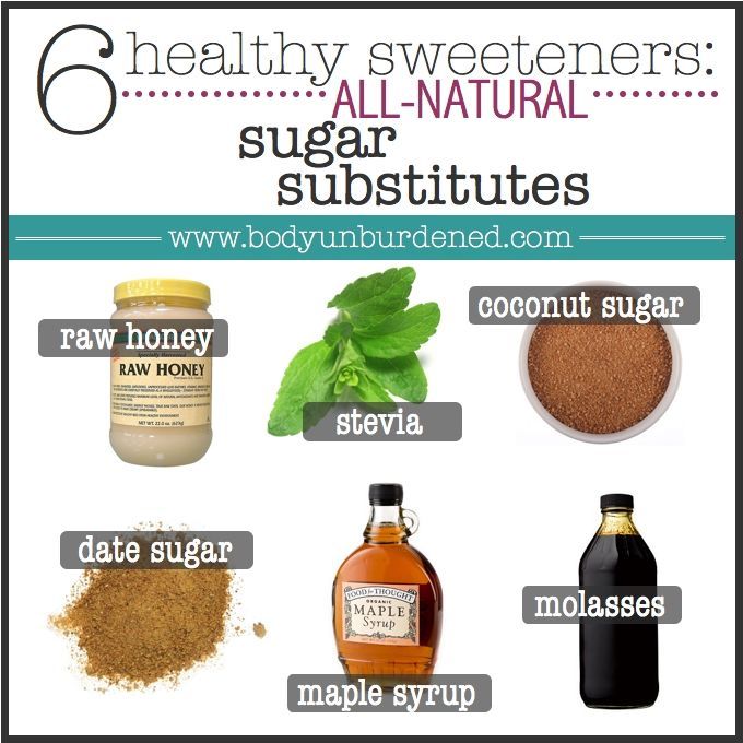healthy sweeteners natural sugar substitutes Best sugar substitute for ...