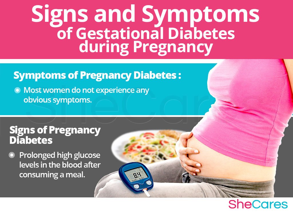 How Can I Tell If I Have Gestational Diabetes
