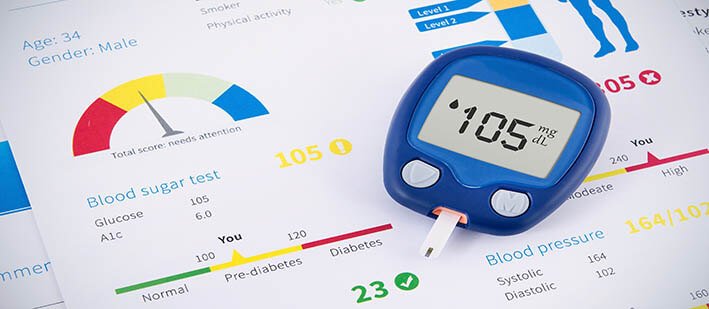 How Long Do Diabetics Live? How Can Life Expectancy Be ...