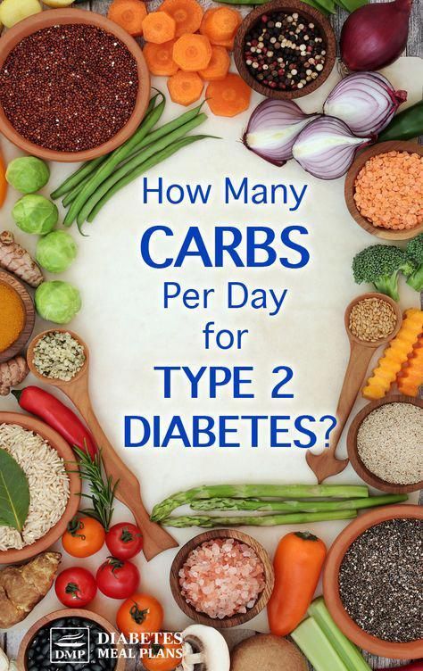 How Many Calories Should A Diabetic Eat Per Day To Lose ...