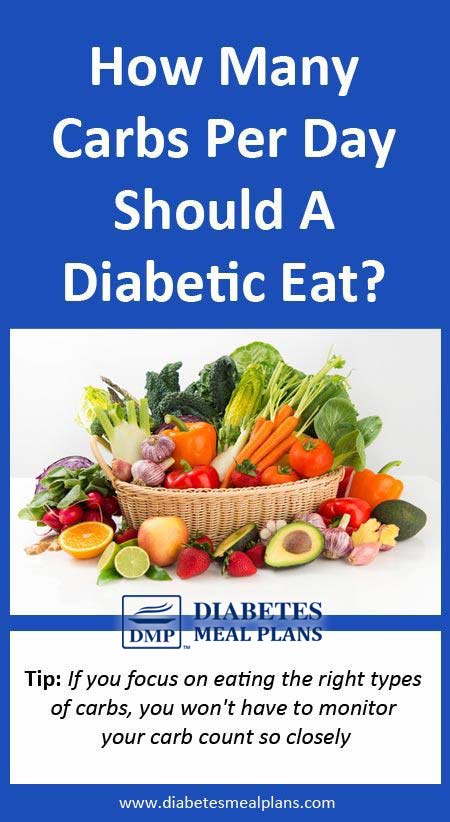 How Many Carbs Per Day For A Diabetic?