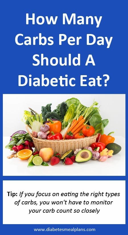 How many carbs should a diabetic eat per day to lose ...