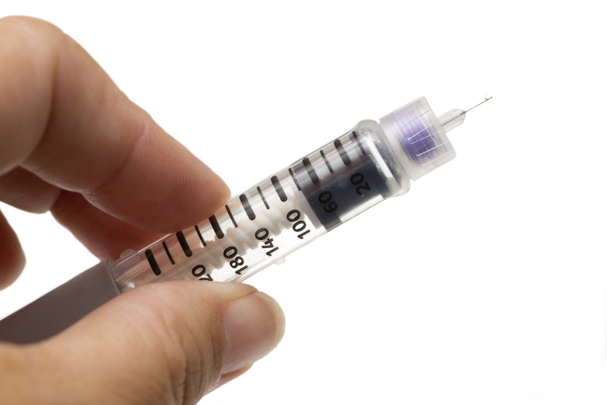 How Much Insulin to Take for Type 2 Diabetes: A Helpful ...