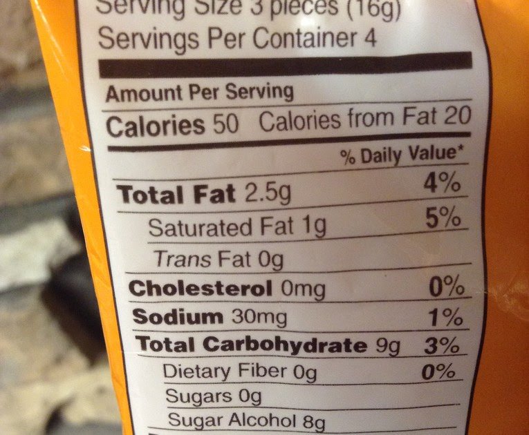 How Much Sugar Is 10 Carbs