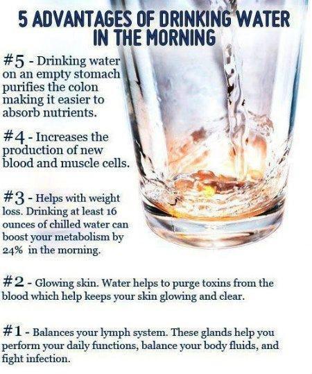 How Much Water Should You Drink A Day If You Are Diabetic ...