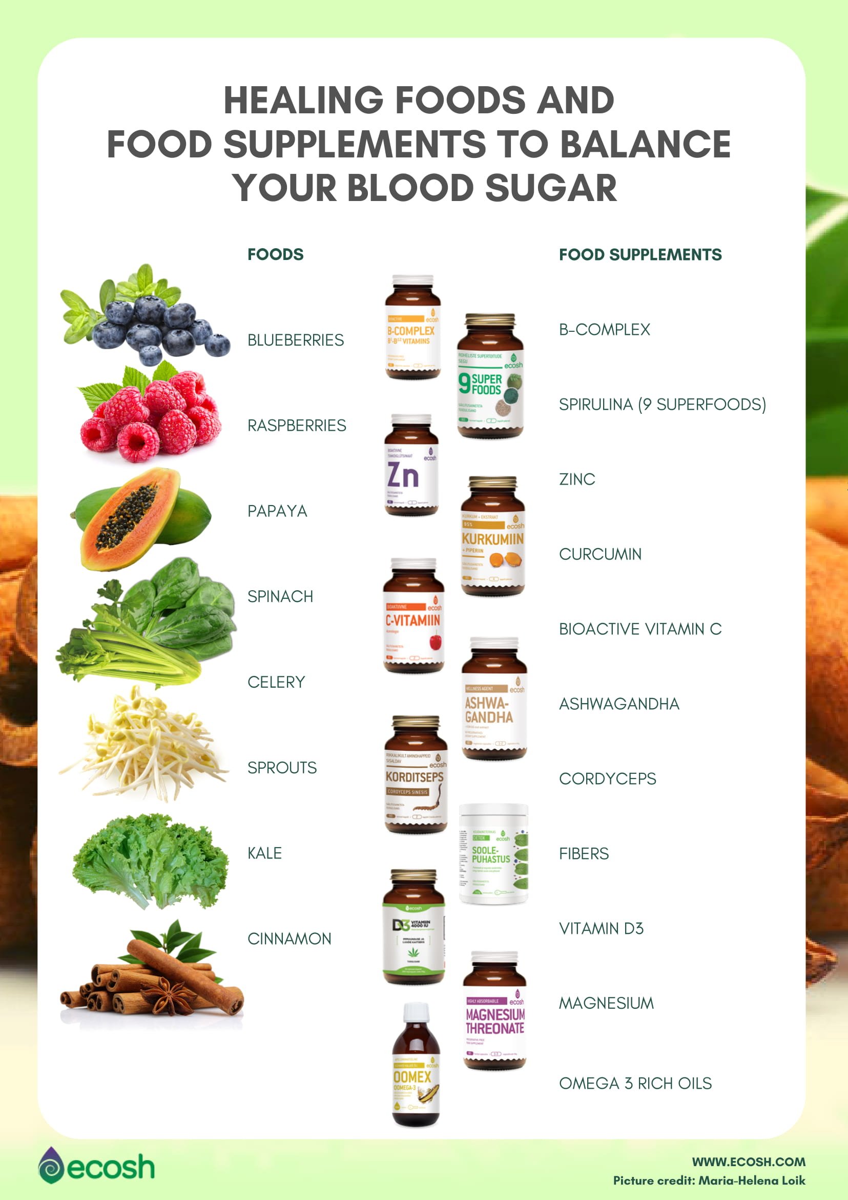 how to lower the blood sugar naturally ~ Diabetes Remedies