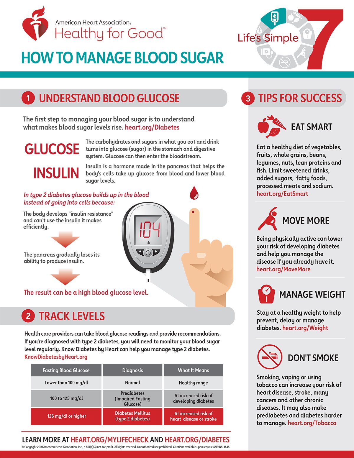 how to manage high blood sugar level