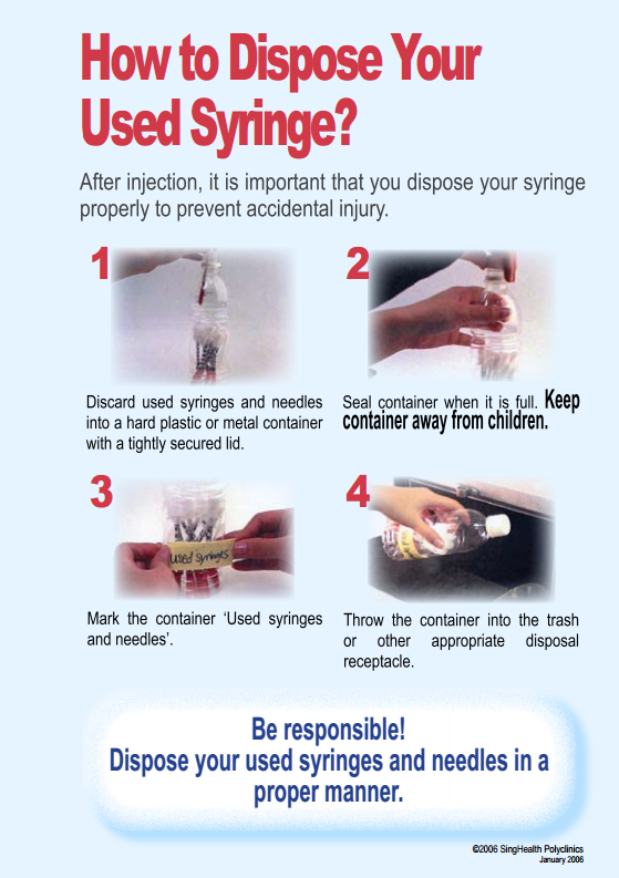 How to Properly Dispose Used Syringe