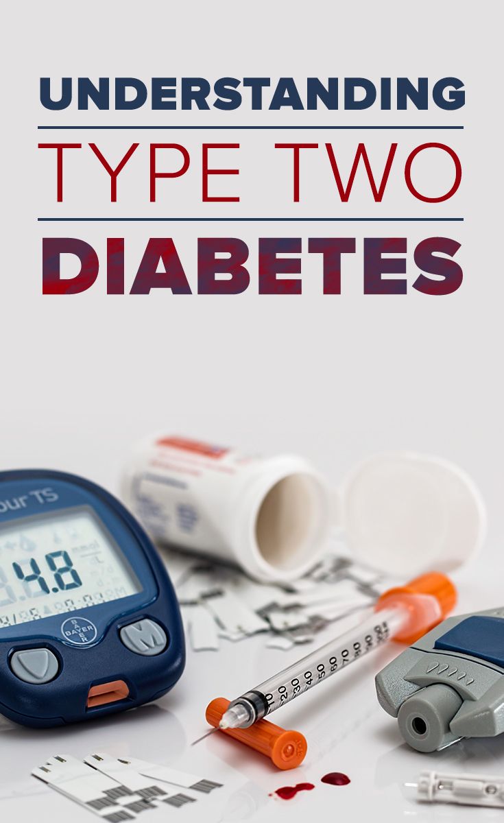 How well do you know Type 2 Diabetes? Check out my latest ...