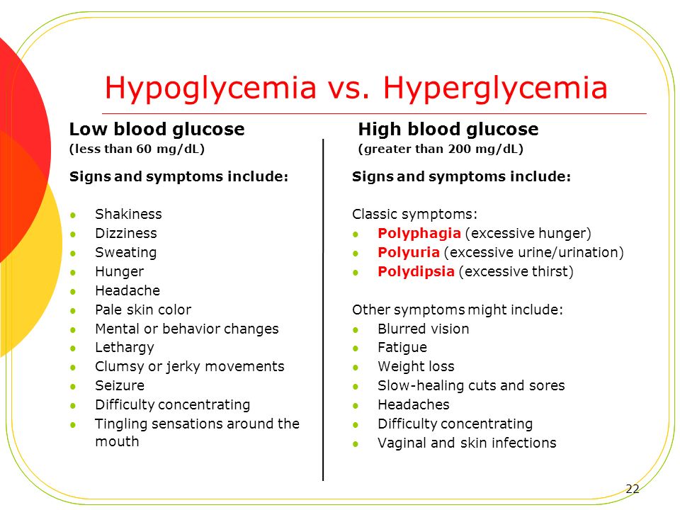 Hyperglycaemia and Hypoglycaemia