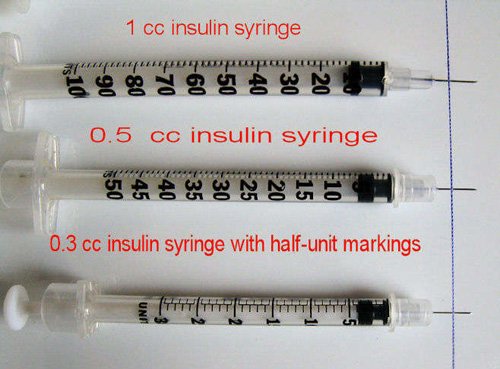Images of 0.3, 0.5, and 1.0 cc syringes