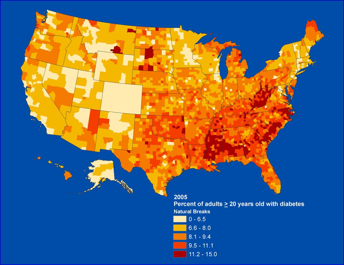 Increasing Diabetes Rate and Awareness in US