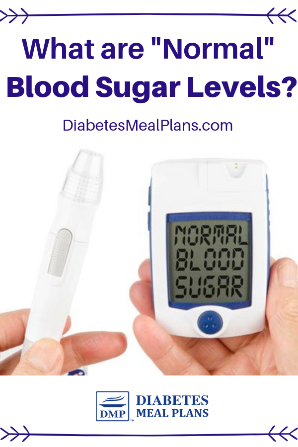 Is 6.6/ 120 Blood Sugar Level Too High?