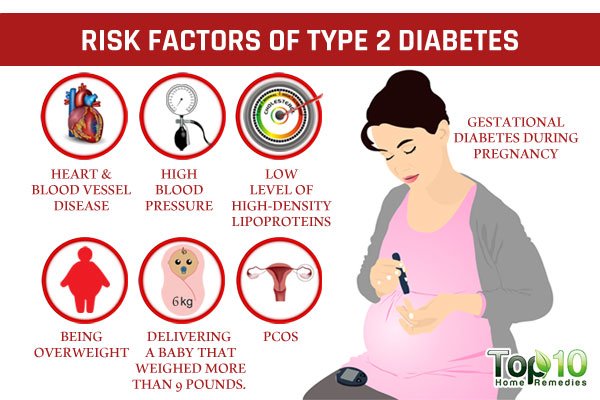 Key Tips to Prevent Type 2 Diabetes
