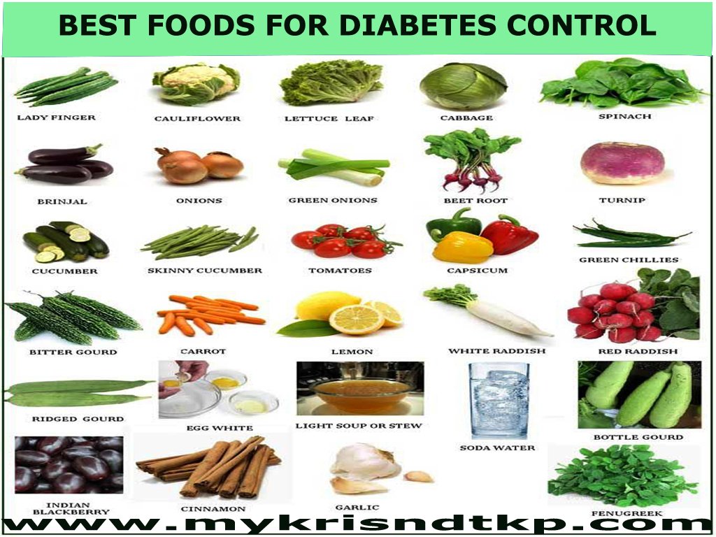 LIST OF BEST FOODS FOR DIABETES CONTROL PATIENT, DIABETES ...