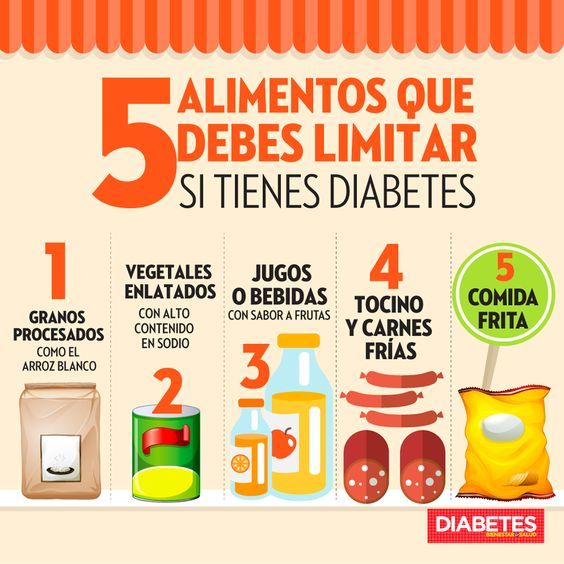Lista De Alimentos Que No Debe Comer Un Diabetico ...