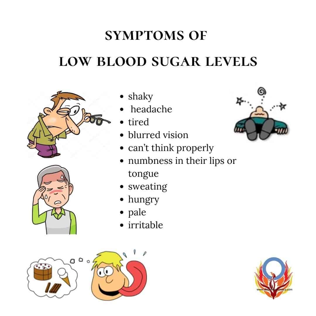 low blood sugar (2)