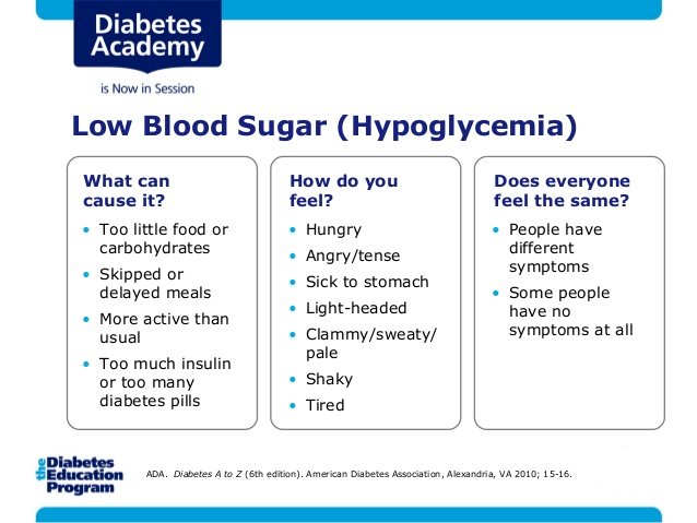 Low Blood Sugar (Hypoglycemia) â Diabetes Daily