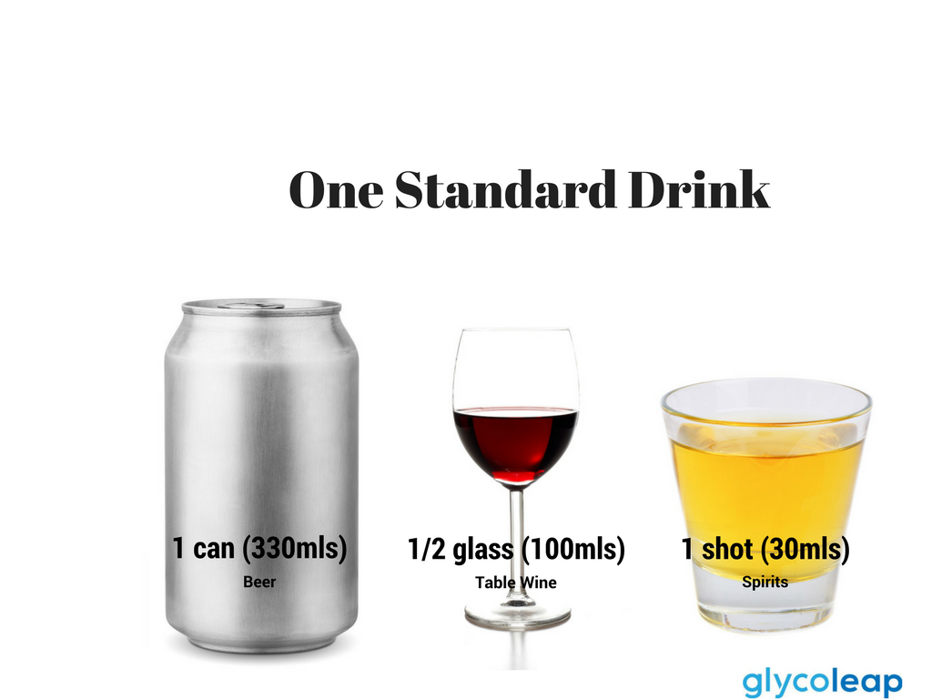 Mixing Alcohol and Diabetes: 5 Tips You Need to Know ...