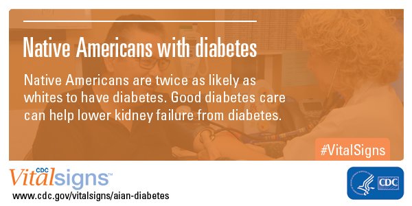 Native Americans with Diabetes