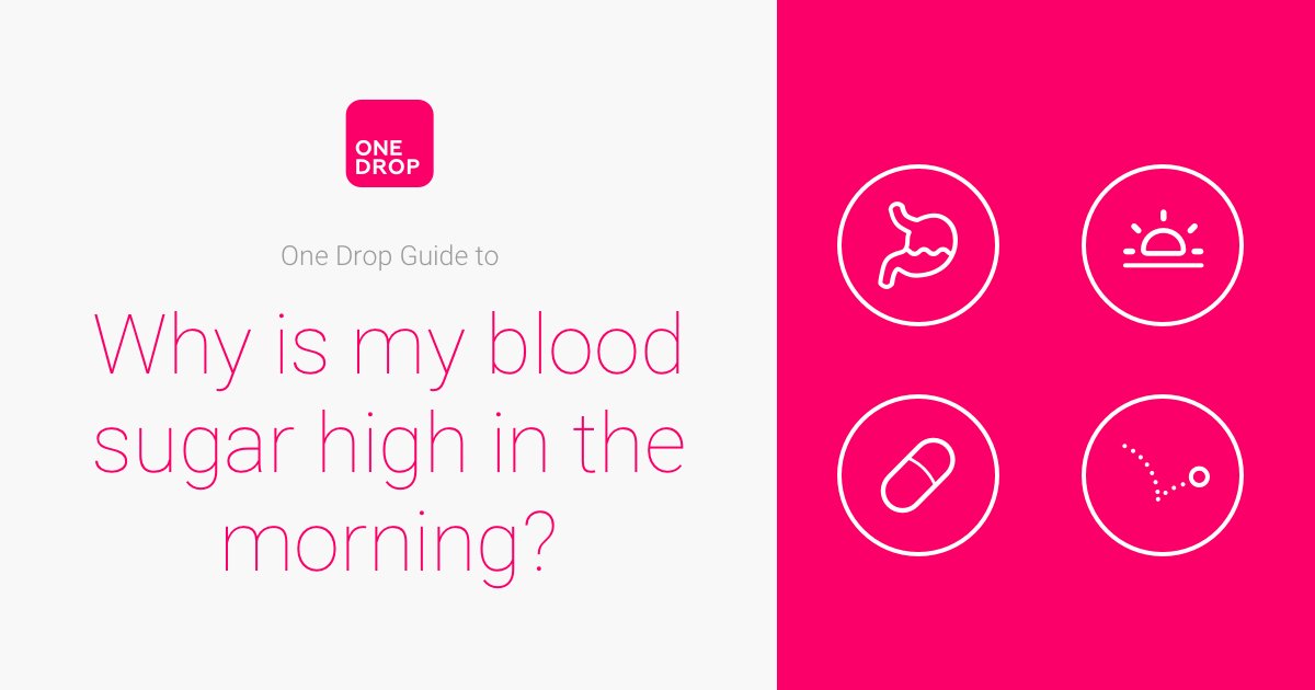 One Drop Guide: Why Is My Blood Sugar High In The Morning ...