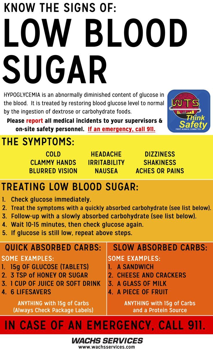Pin on Diabetes Info. Number 2